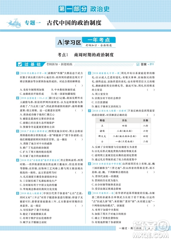 2019一遍過(guò)高考總復(fù)習(xí)歷史參考答案