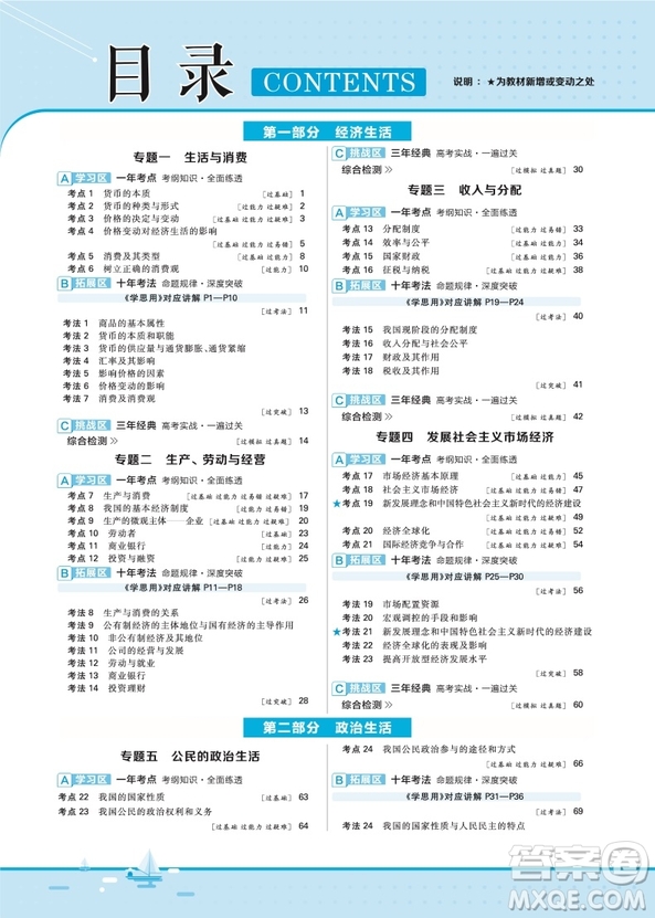 2019天星教育一遍過高考總復(fù)習(xí)政治參考答案