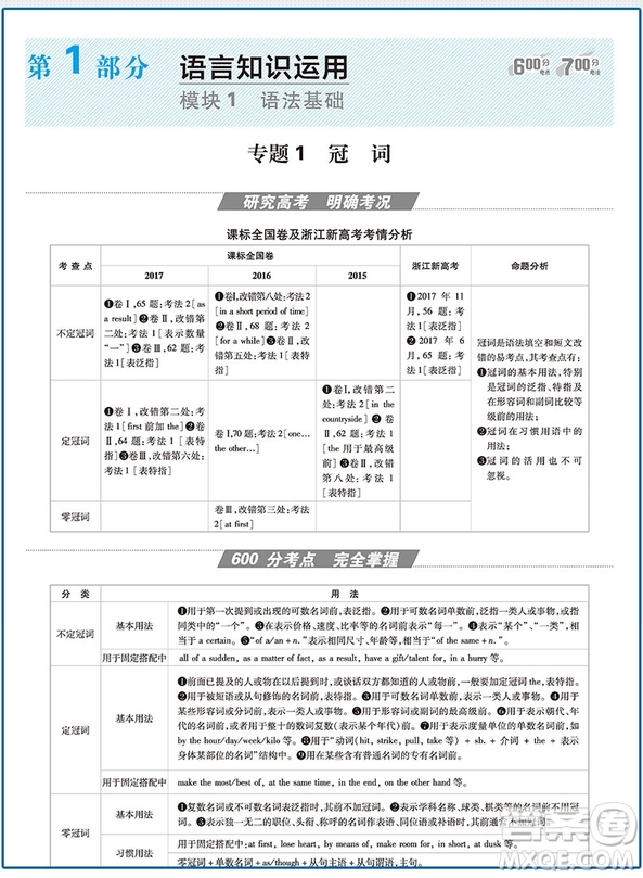 2019新版A版高考英語600分考點700分考法參考答案