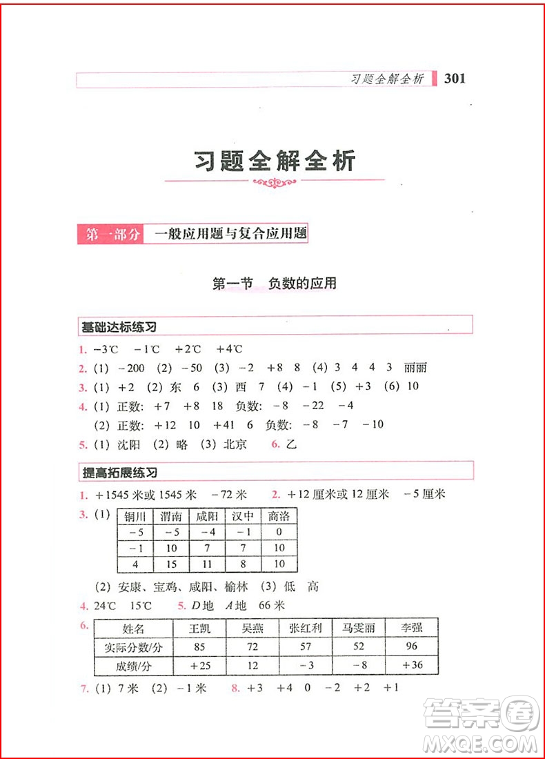 2018年68所名校圖書小學(xué)數(shù)學(xué)應(yīng)用題詳解6年級(jí)參考答案