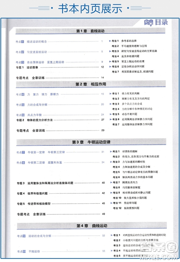2019新版600分考點(diǎn)700分考法高考物理A版參考答案