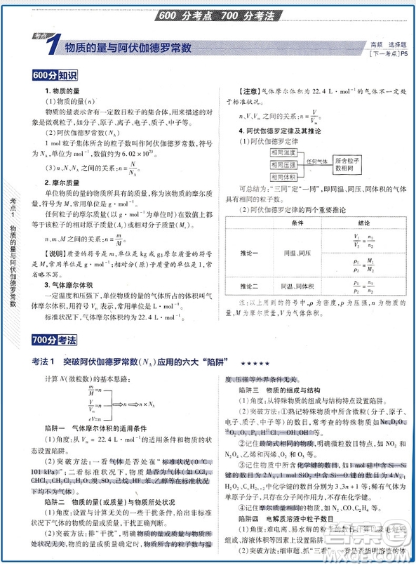 67高考理想樹(shù)A版600分考點(diǎn)700分考法高考化學(xué)2019新版參考答案