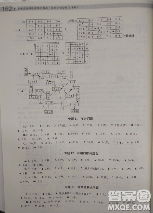 小學生階梯數(shù)學培優(yōu)題典分類分項分級1年級參考答案
