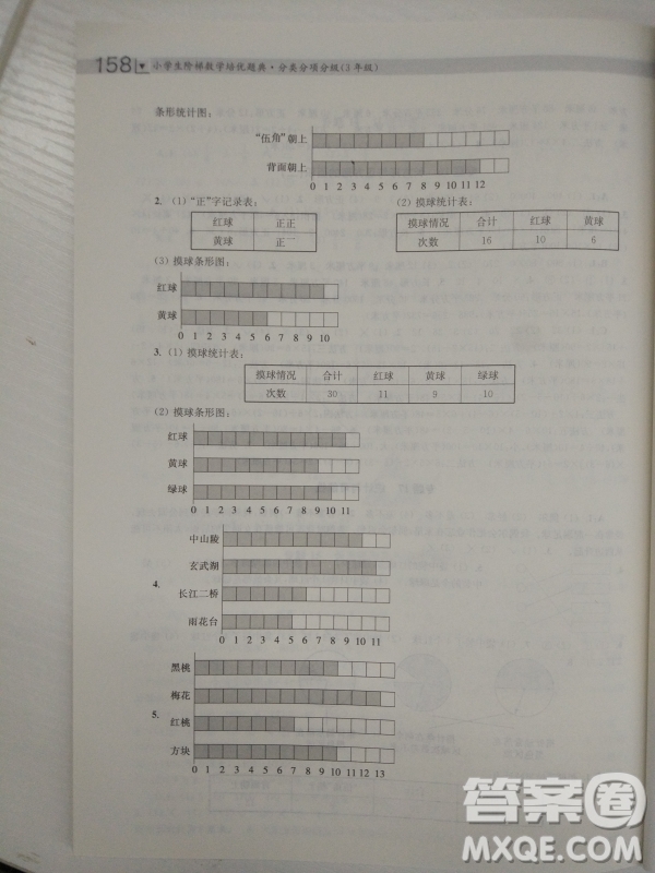 2018全國通用版小學生階梯數(shù)學培優(yōu)題典3年級參考答案