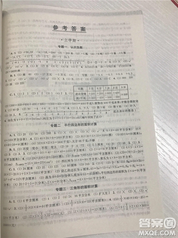 2018年邁向尖子生5年級小學生階梯數學培優(yōu)題典參考答案