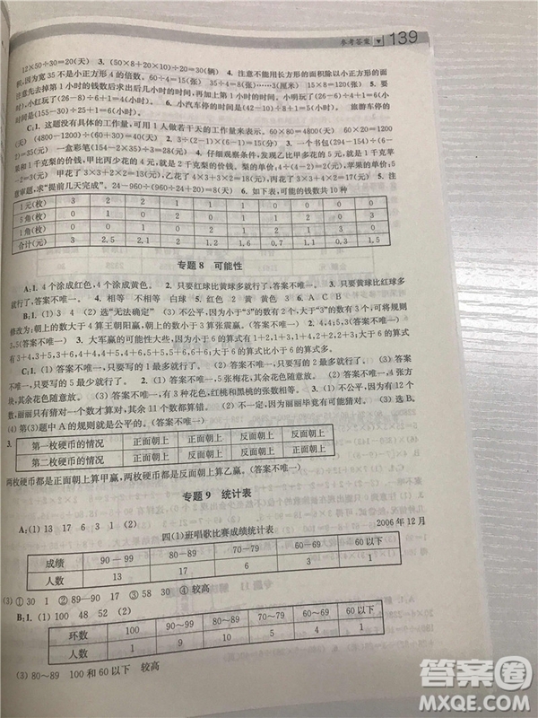 2018年小學(xué)生階梯數(shù)學(xué)培優(yōu)題典四年級參考答案