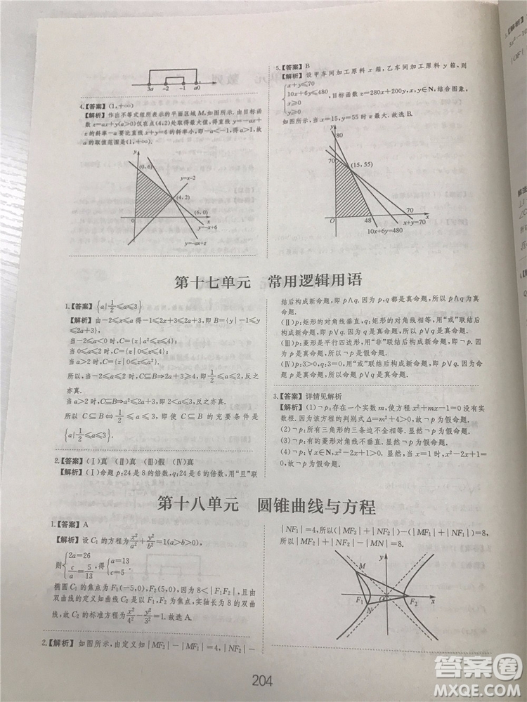 2018年愛(ài)學(xué)習(xí)高考刷題狗文科數(shù)學(xué)參考答案