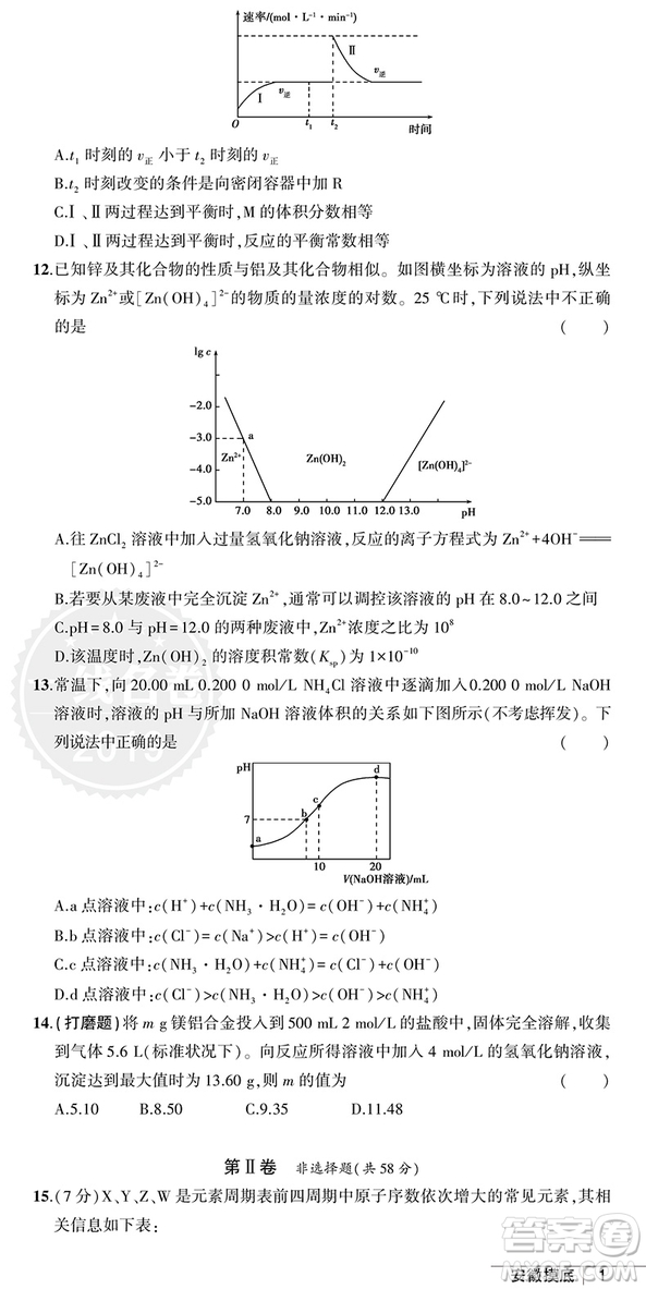 2019曲一線一線名卷全程優(yōu)選卷化學全國卷最新參考答案