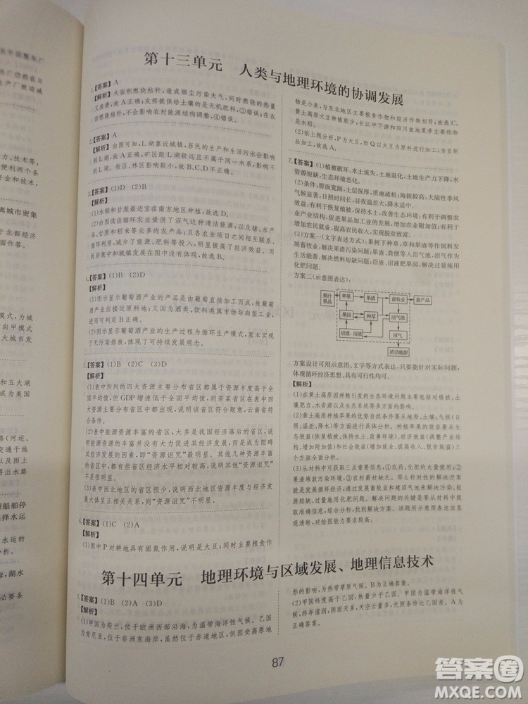 愛學(xué)習(xí)2018高考刷題狗高考地理全國地區(qū)通用版參考答案