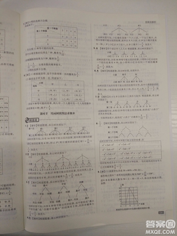67理想樹2019版初中必刷題數(shù)學九年級上冊人教RJ版參考答案