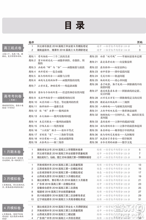 一線名卷全程優(yōu)選卷文科數(shù)學全國卷57套2019版參考答案