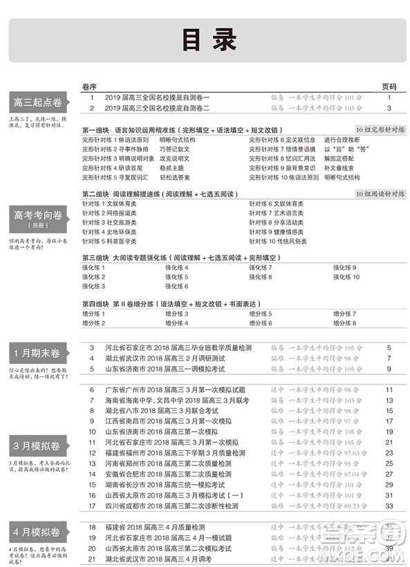 2019高考一線名卷英語全程優(yōu)選參考答案