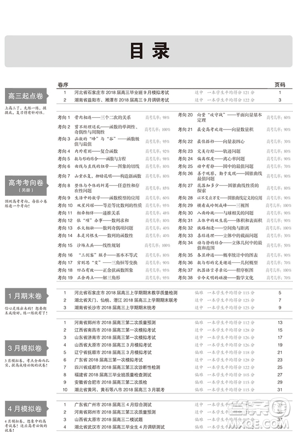 2019高考模擬卷一線名卷全程優(yōu)選理數(shù)參考答案