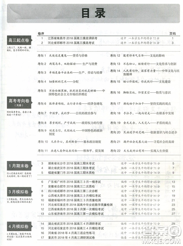 2019一線(xiàn)名卷政治全程優(yōu)選參考答案