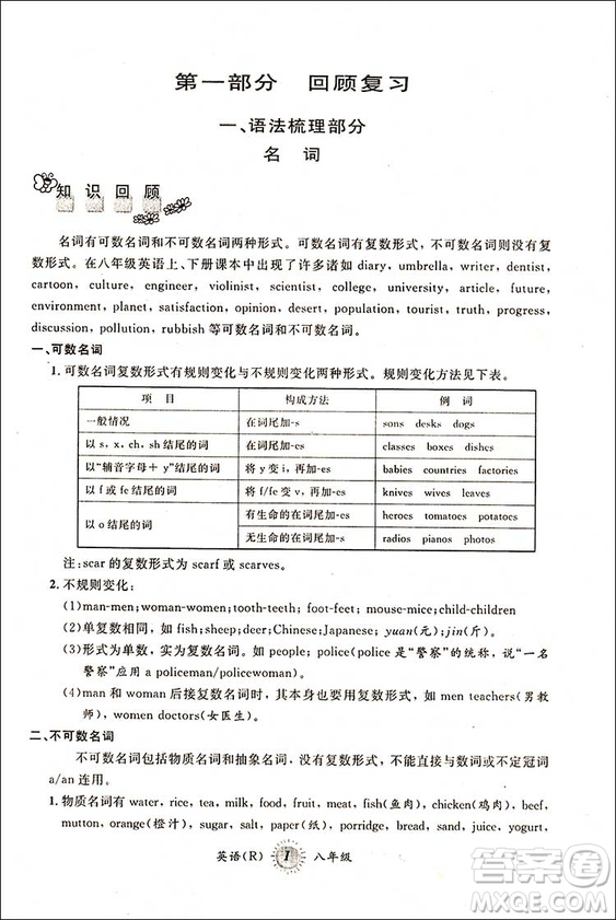 2018版人教版暑假銜接英語第三學(xué)期八年級8升9年級答案