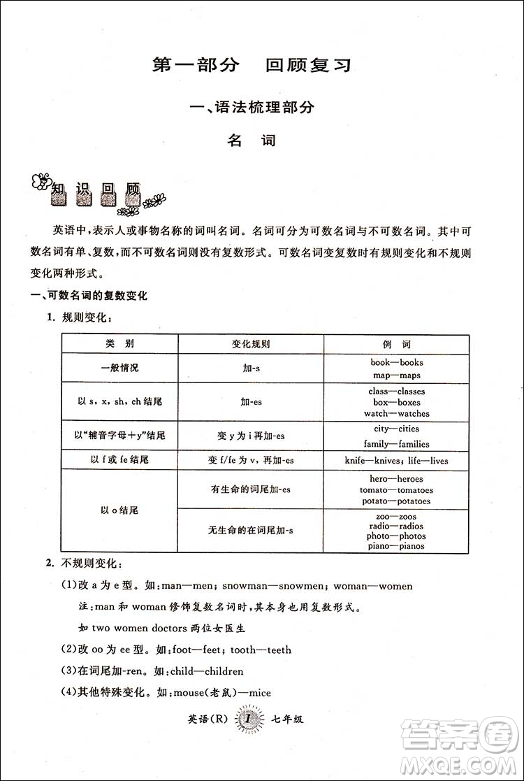2018第三學(xué)期暑假銜接英語人教版七年級7升8年級答案
