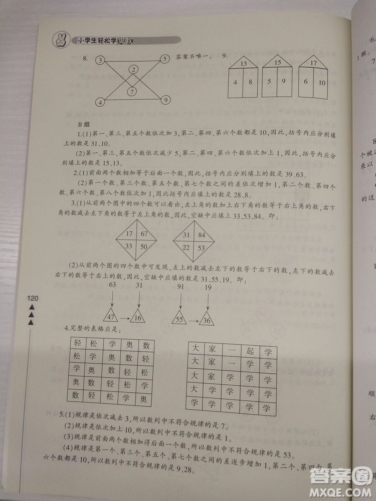 2018小學(xué)生輕松學(xué)奧數(shù)二年級修訂版通用版本答案