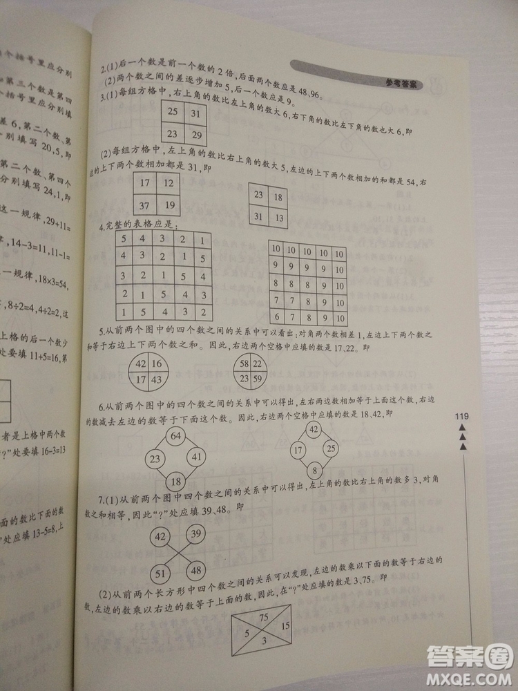 2018小學(xué)生輕松學(xué)奧數(shù)二年級修訂版通用版本答案