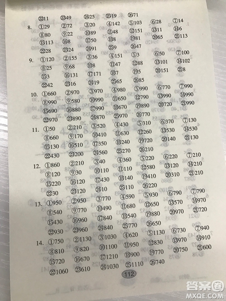 小學(xué)三年級上冊豎式脫式題卡參考答案