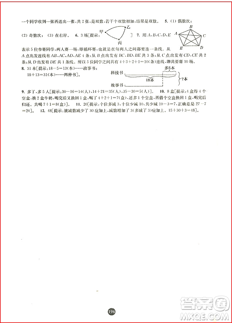 南大教輔小學(xué)生階梯奧數(shù)舉一跟二反三一年級(jí)參考答案