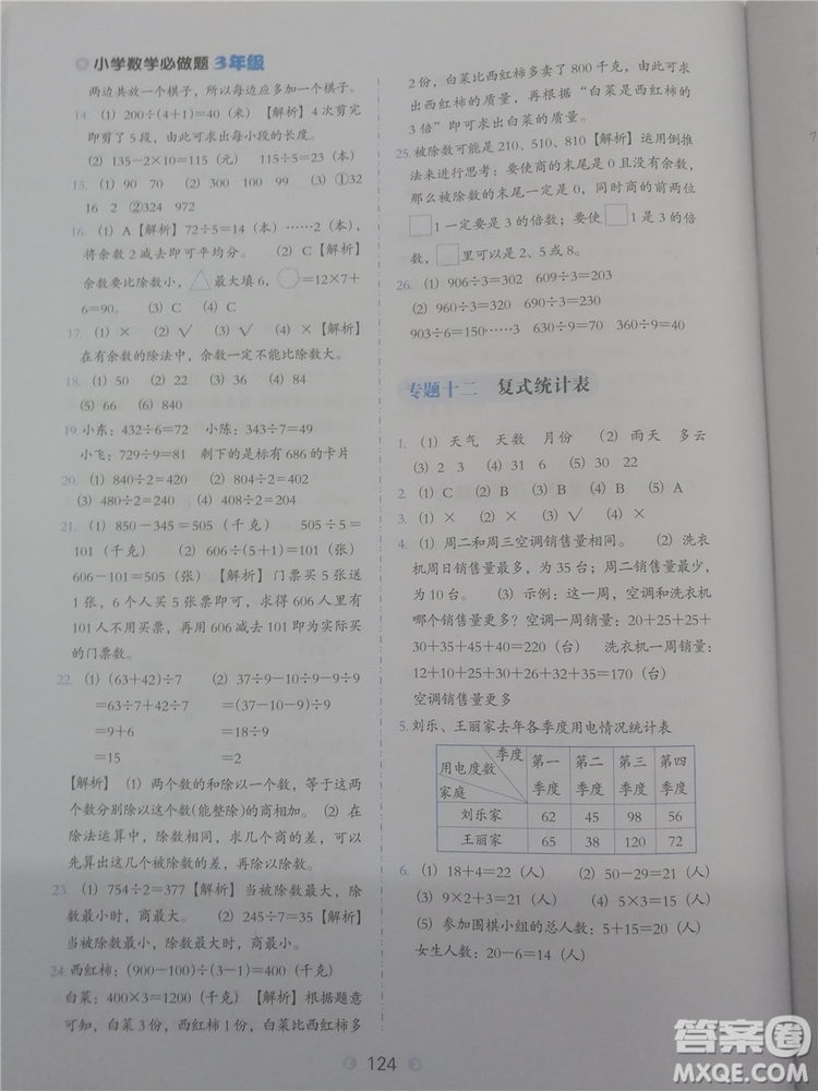 2018年欣鷹圖書(shū)小學(xué)數(shù)學(xué)必做題三年級(jí)參考答案