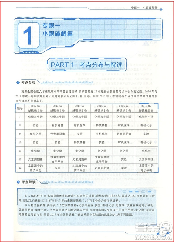 2018新課標(biāo)全國卷學(xué)而思秘籍會高考小題狂練大題速解化學(xué)參考答案