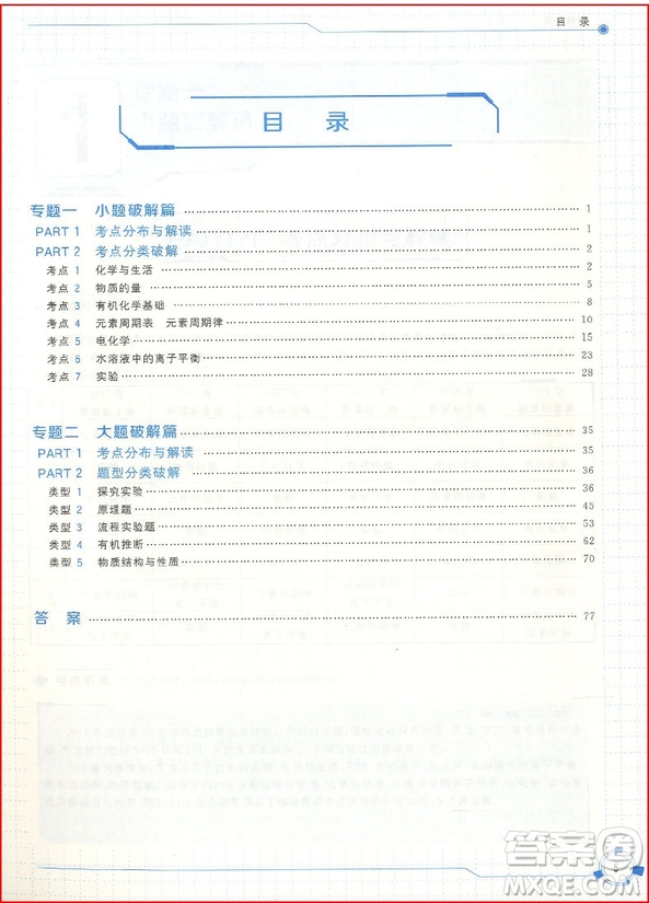2018新課標(biāo)全國卷學(xué)而思秘籍會高考小題狂練大題速解化學(xué)參考答案
