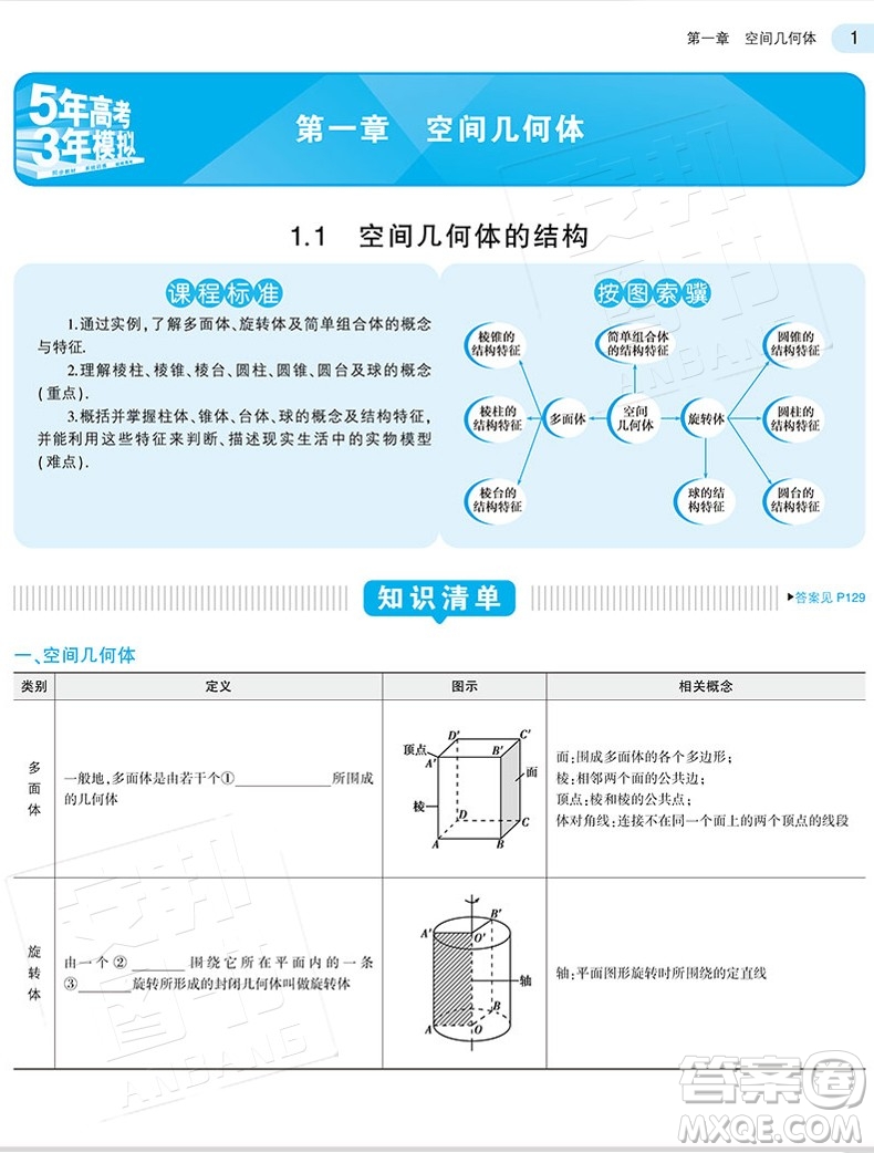 2019新版人教版A版五年高考三年模擬高中數(shù)學(xué)必修二答案