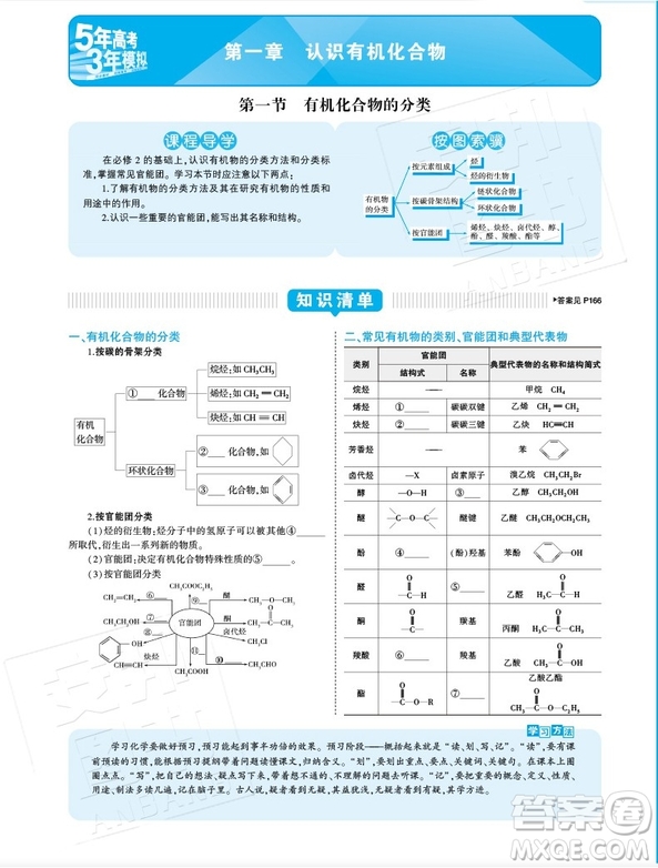53曲一線2019新版五年高考三年模擬高中化學(xué)選修五有機化學(xué)基礎(chǔ)人教版答案