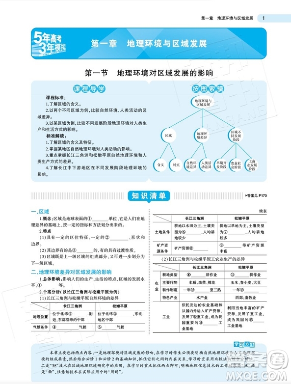 2019新版五年高考三年模擬高中地理必修三人教版答案