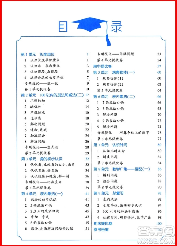 2018年人教版經(jīng)綸學(xué)典小學(xué)學(xué)霸二年級(jí)上冊(cè)數(shù)學(xué)參考答案