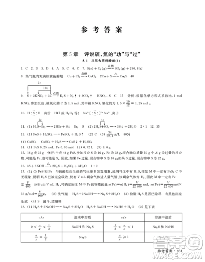 鐘書金牌上海作業(yè)化學高一下參考答案