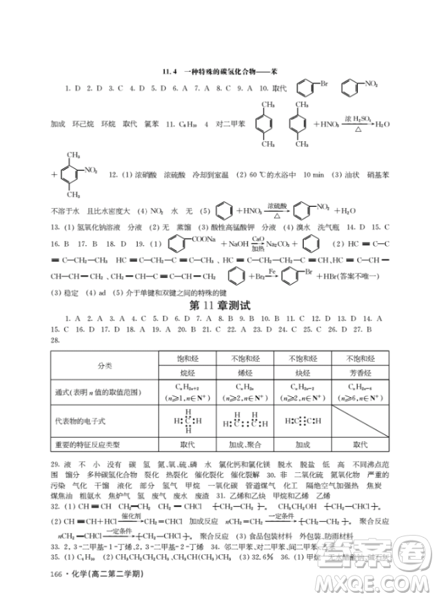 上海作業(yè)高二下化學鐘書金牌參考答案