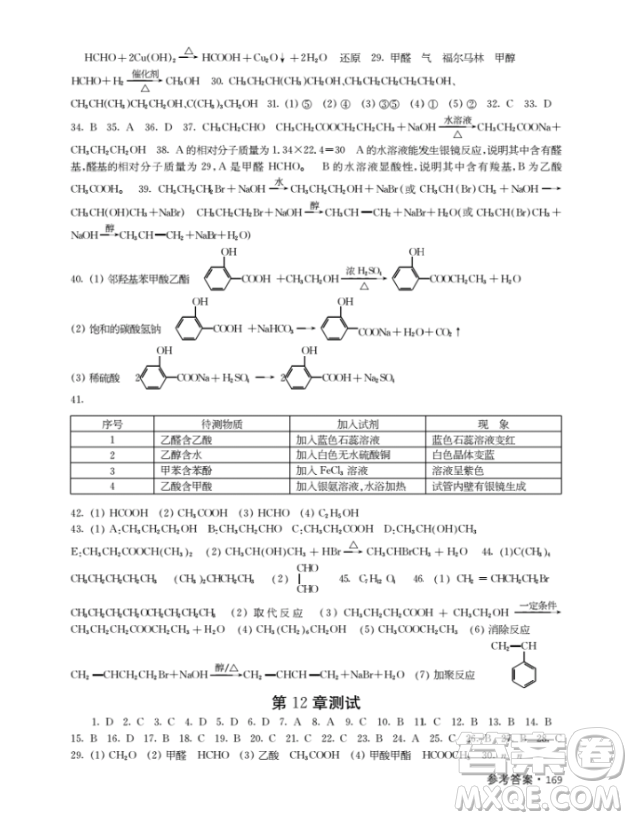 上海作業(yè)高二下化學鐘書金牌參考答案
