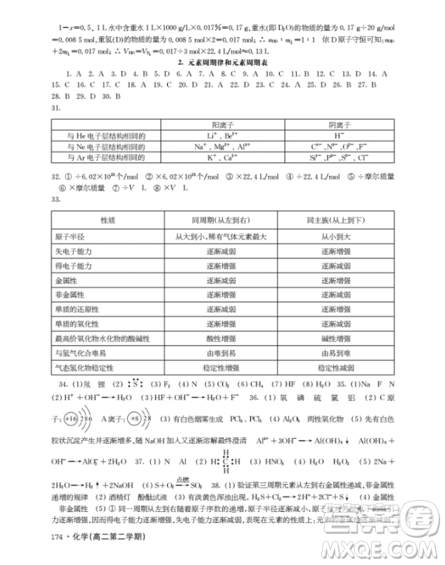上海作業(yè)高二下化學鐘書金牌參考答案