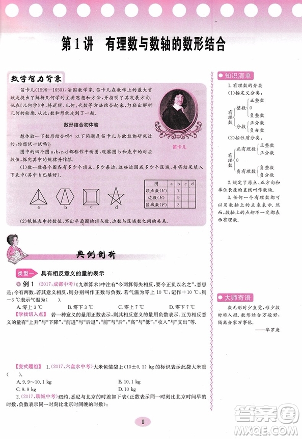 2019版數(shù)學(xué)培優(yōu)競賽超級課堂7年級新課標(biāo)第七版參考答案