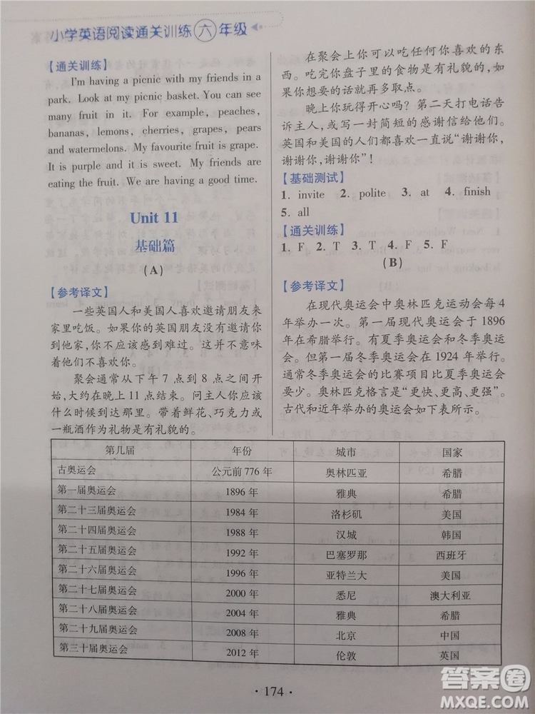 2018年小學(xué)英語閱讀通關(guān)訓(xùn)練六年級參考答案