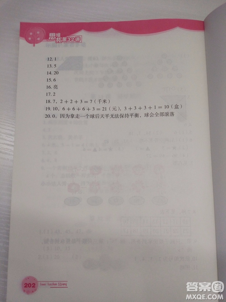 思維拓展32講2018新版小學數(shù)學一年級參考答案