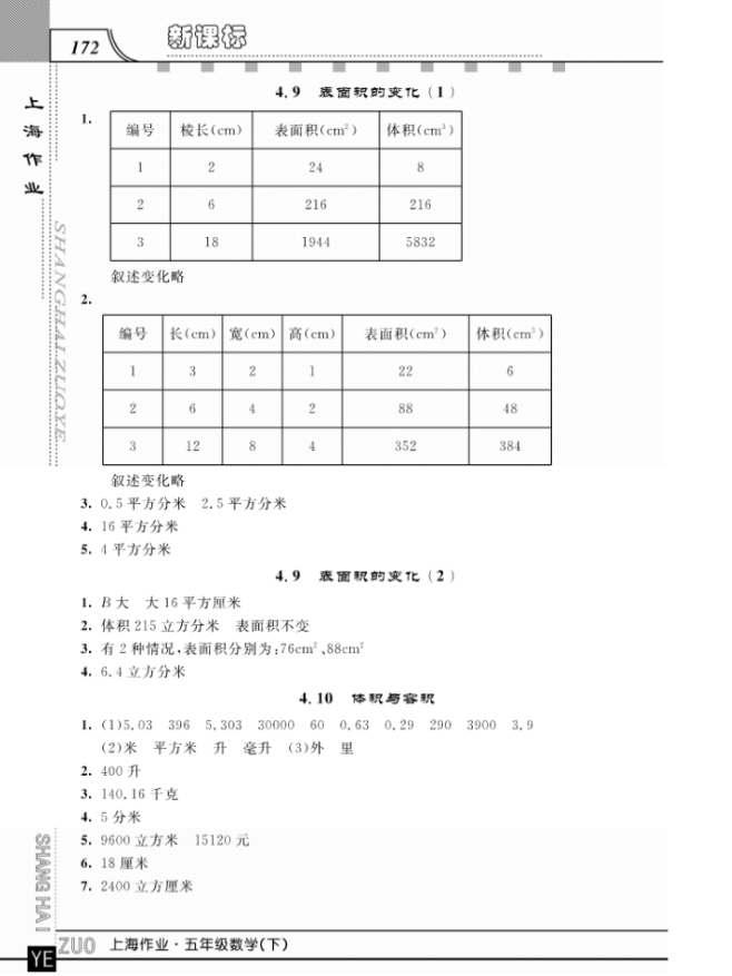鐘書金牌上海大學(xué)出版社上海作業(yè)五年級數(shù)學(xué)下學(xué)期參考答案
