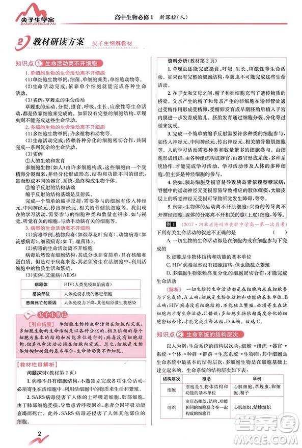 尖子生學案2019生物必修1新課標江蘇版參考答案