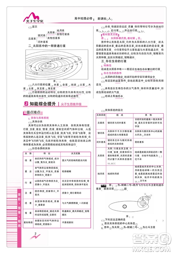 吉林人民出版社尖子生學(xué)案高中地理必修1人教版2019參考答案