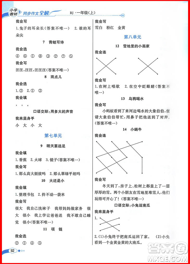 2018年人教部編版小學教材同步作文全解說話寫話 一年級上冊參考答案