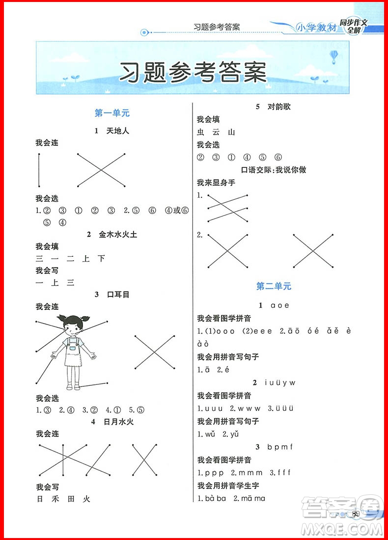 2018年人教部編版小學教材同步作文全解說話寫話 一年級上冊參考答案