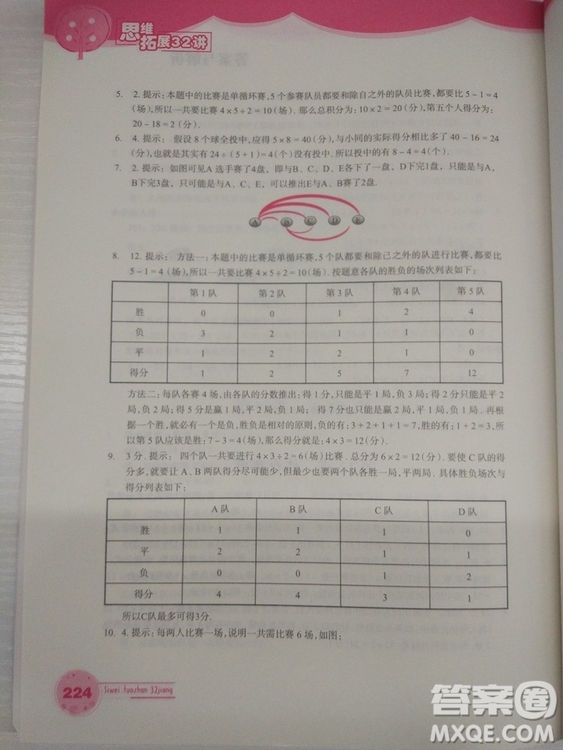 思維拓展32講2018版小學數學四年級參考答案