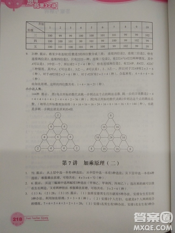 思維拓展32講2018版小學數學四年級參考答案