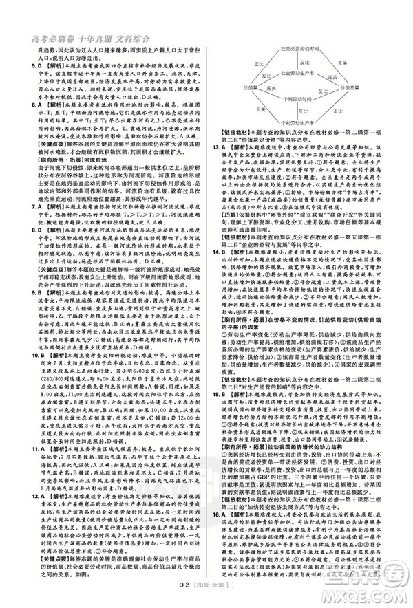 理想樹(shù)2019高考必刷卷十年真題文科綜合參考答案
