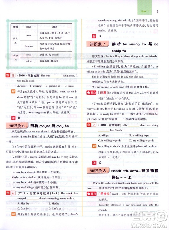 譯林牛津版2018秋王后雄課堂完全解讀英語8八年級(jí)上冊(cè)參考答案