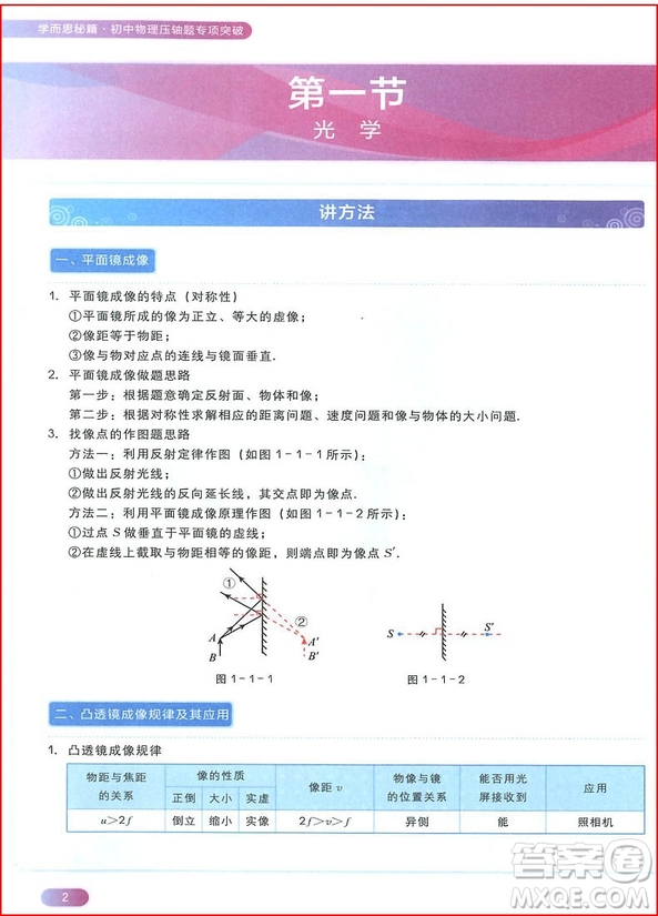 2018年學(xué)而思秘籍初中物理壓軸題專項突破參考答案
