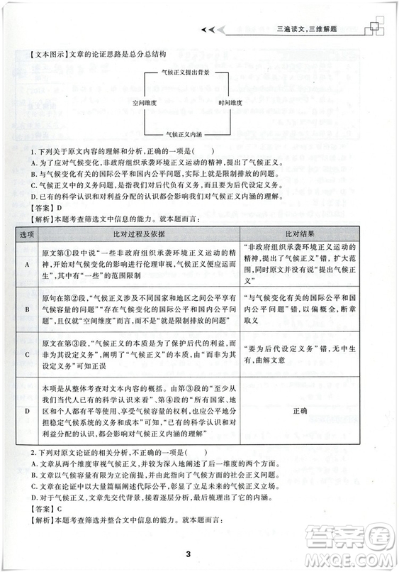 更高更妙的考前30天備考手冊2018浙大優(yōu)學(xué)高考語文高中語文參考答案