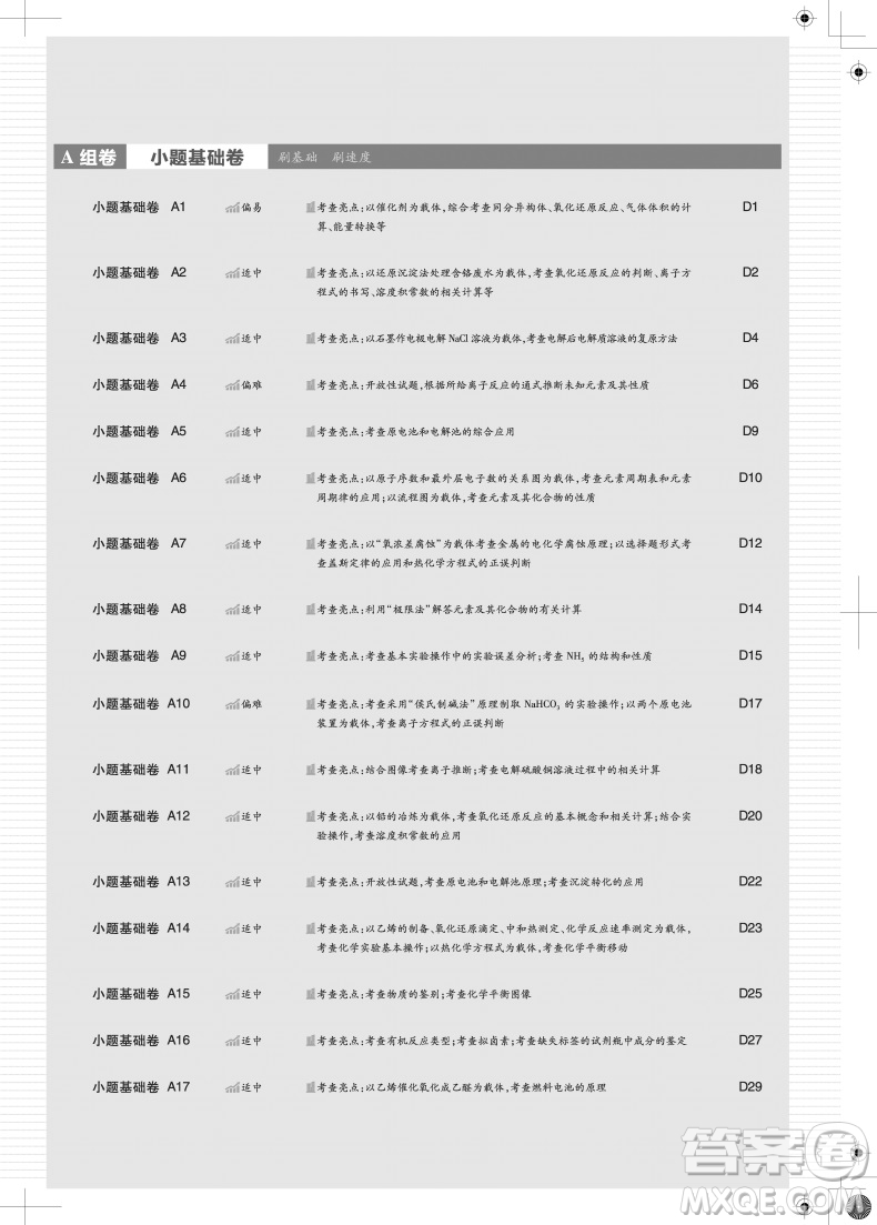 理想樹2018高考必刷卷小卷21套化學參考答案